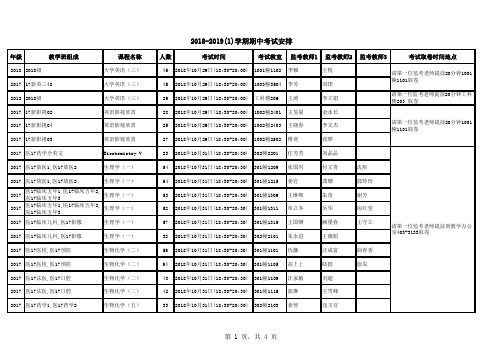 2018-2019(1)学期期中考试安排