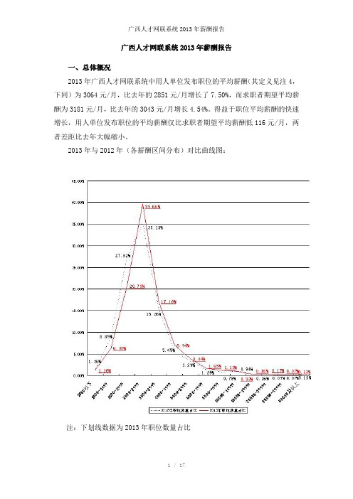 广西人才网联系统2013年薪酬报告参考模板