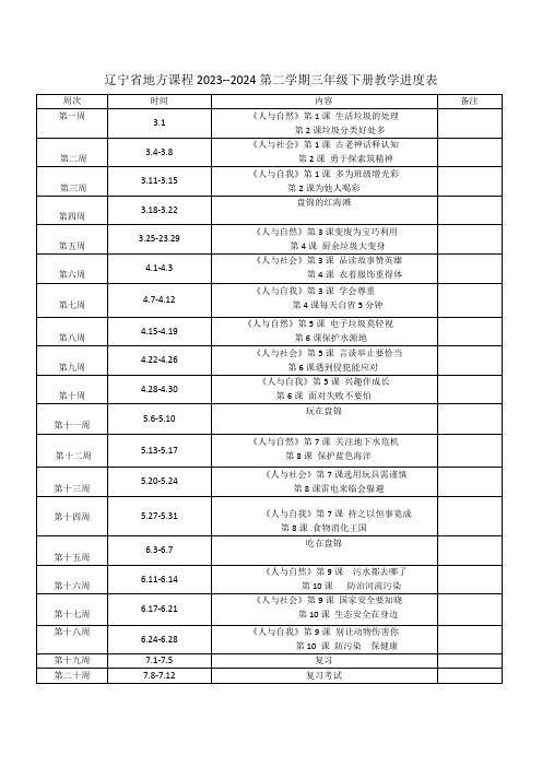 2023--2024学年度第二学期辽宁省地方课程三、四、五年级下册教学进度表