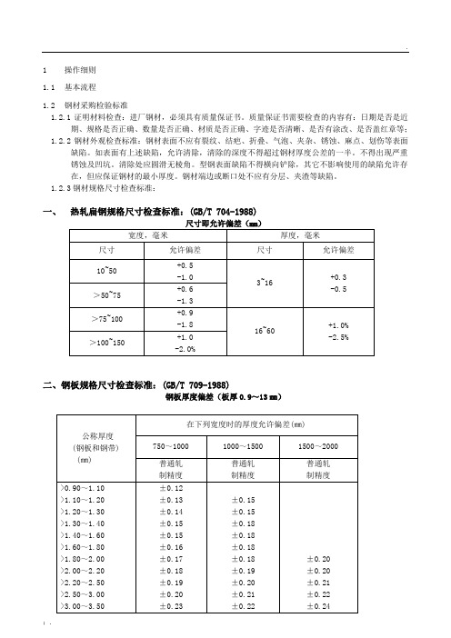 钢材验收检验规程