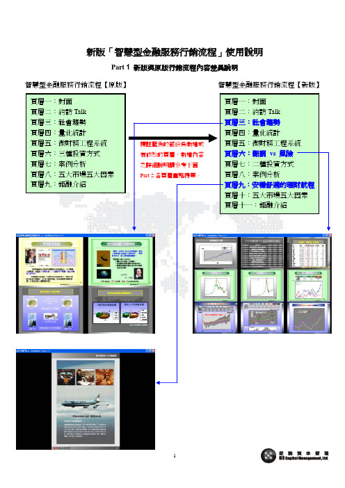 新版智慧型融服务销程 使用说明