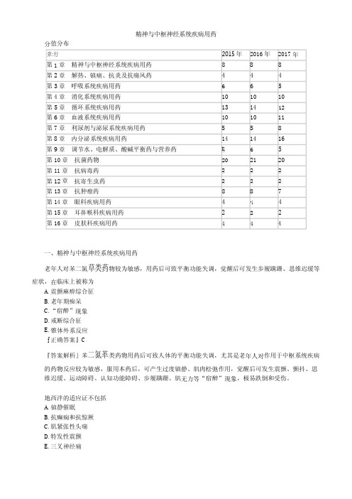 2018版-2019年执业药师考试西药专业知识二习题班亦