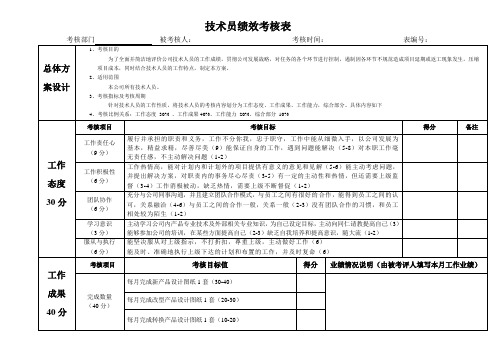 技术员绩效考核表