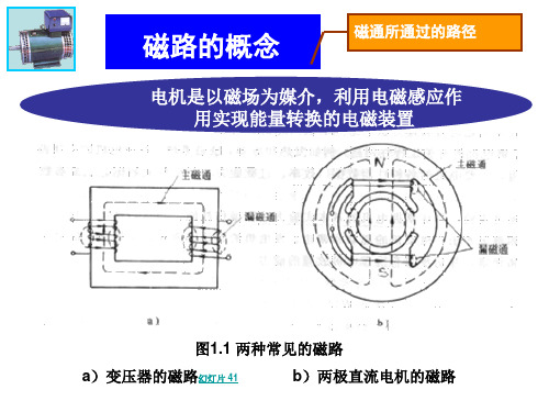 磁路的概念PPT课件