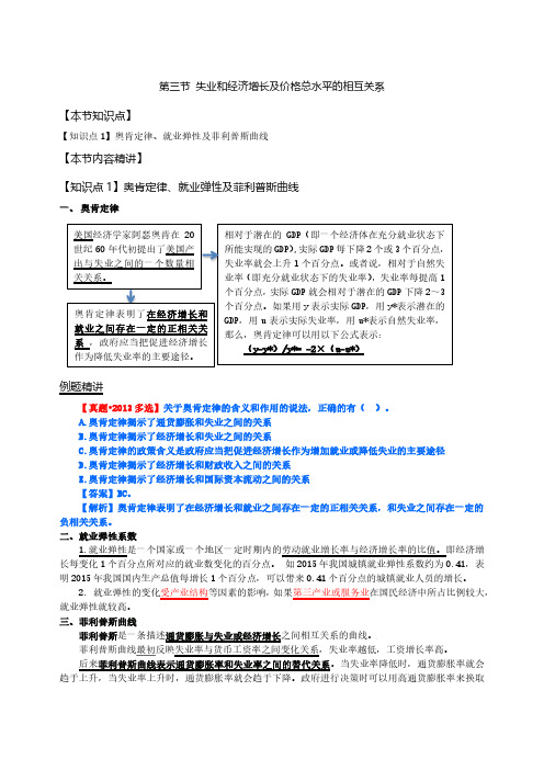 2020中级经济师考试基础网课精讲班讲义第32讲第9章价格总水平和就业、失业-第3节