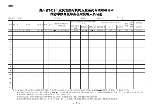 卫生系列专项职称评审推荐申报高级职务任职资格人员名册