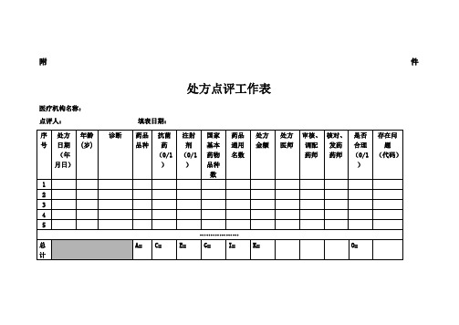 处方点评工作表模板