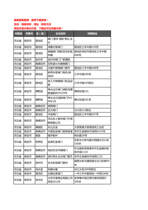 新版河北省保定市阀门企业公司商家户名录单联系方式地址大全77家
