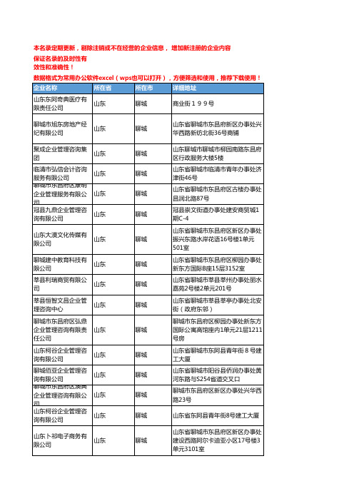 2020新版山东聊城管理咨询企业公司名录名单黄页联系方式大全212家