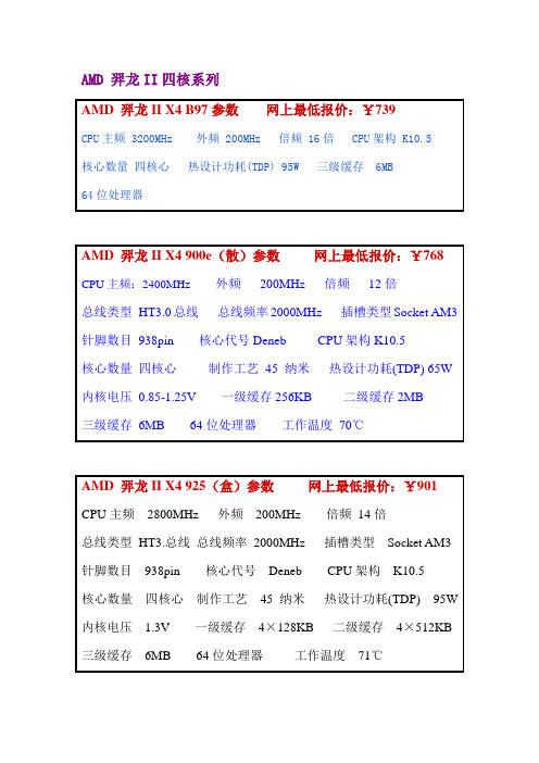 AMD CPU参数