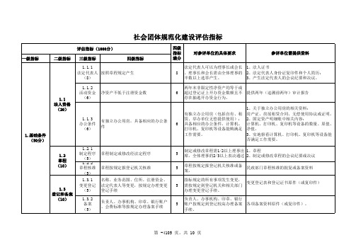 社团评估指标 单位用 