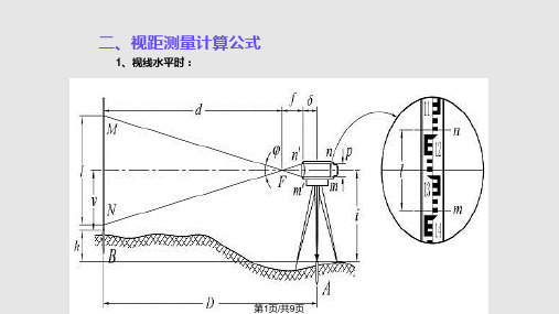 视距测量法PPT课件