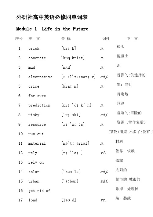 外研社高一英语必修4单词表