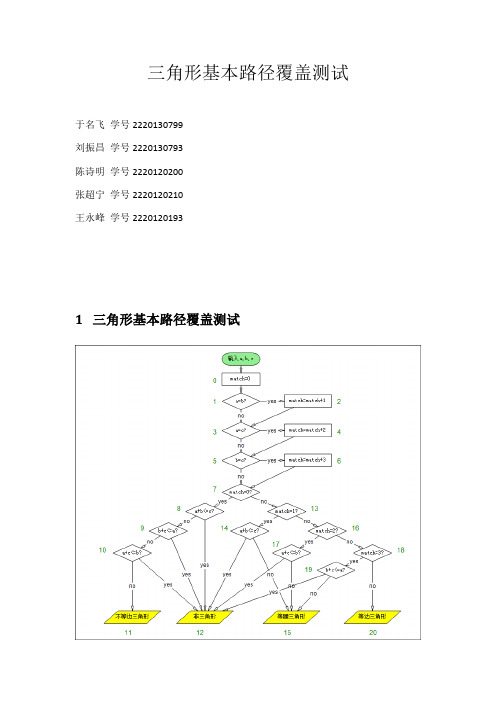 三角形基本路径覆盖测试 三角形白盒测试