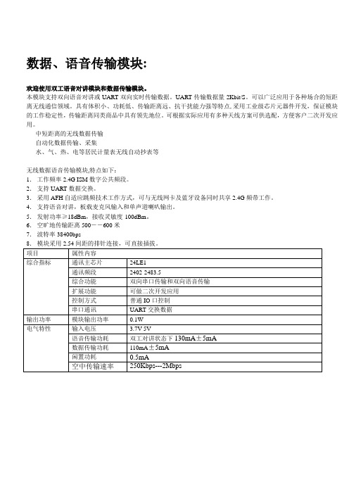 语音数据传输模块JS-AM1201