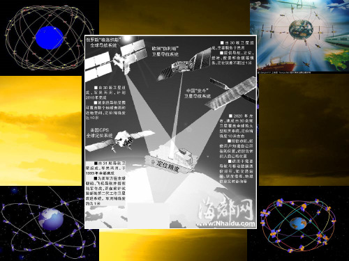 美国GPS,伽利略,格洛纳斯 ,北斗星