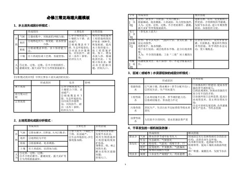 区域地理(必修3为主)答题模板