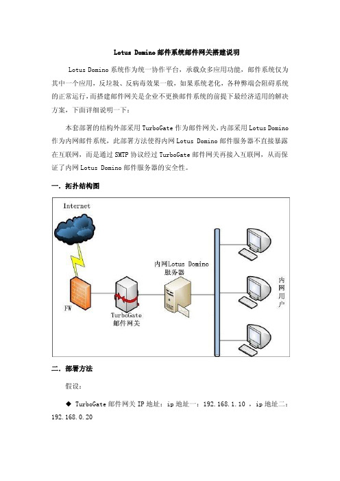 Lotus Domino邮件系统邮件网关搭建说明