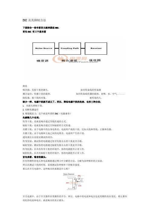 EMI及其抑制方法