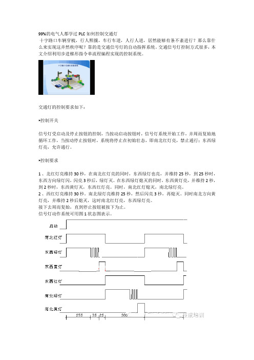 PLC控制交通灯实例