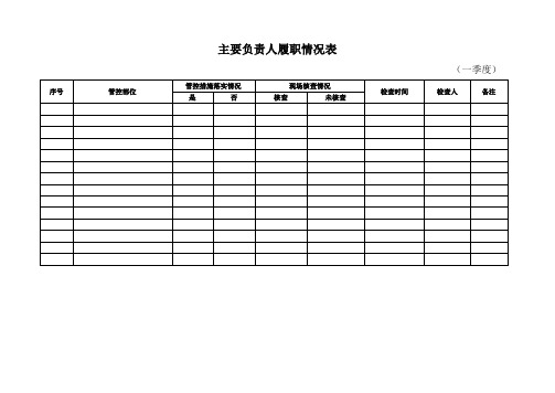 风险分级管控工作记录