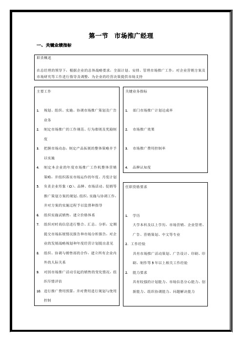 市场部整体概述