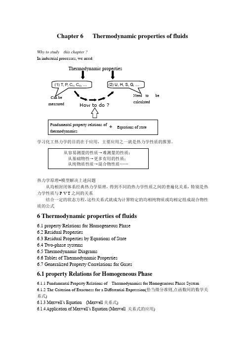 化工热力学授课教案 ch6