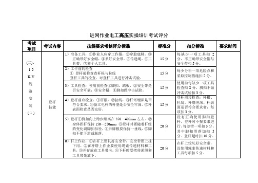 高压-实操项目评分标准