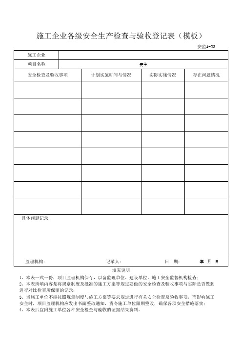 施工企业各级安全生产检查与验收登记表(模板)