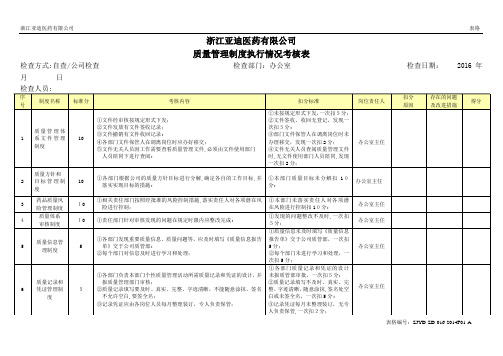 药品批发企业季度质量管理制度执行情况考核表