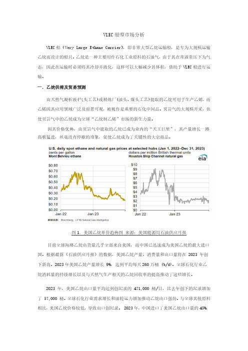 VLEC船型市场简要分析