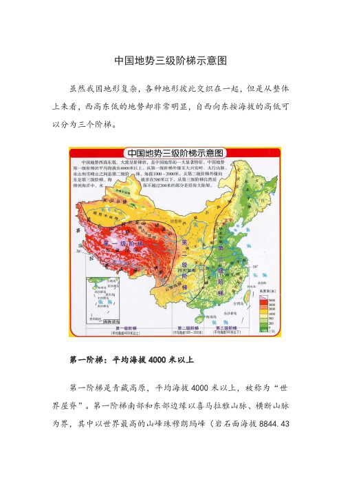 中国地势三级阶梯示意图