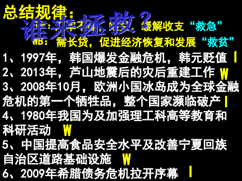 高中历史必修二24课