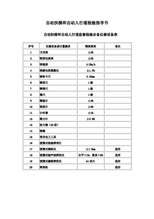 8-自动扶梯和自动人行道检验指导书