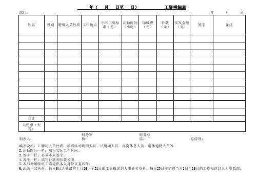 非全日制工资结构表