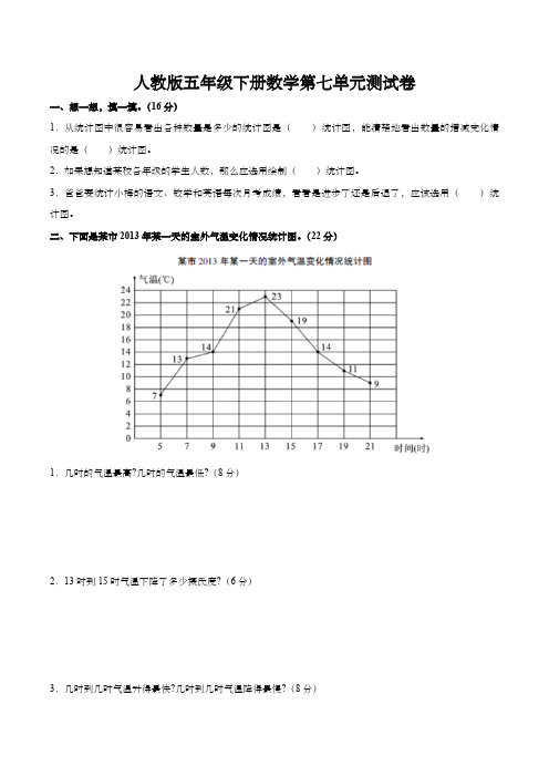 人教版五年级下册数学第七单元测试卷(含答案)