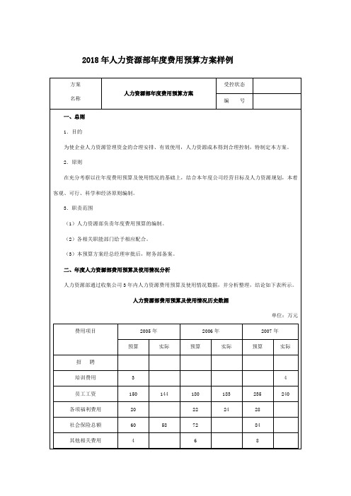 2018年人力资源部年度费用预算方案样例