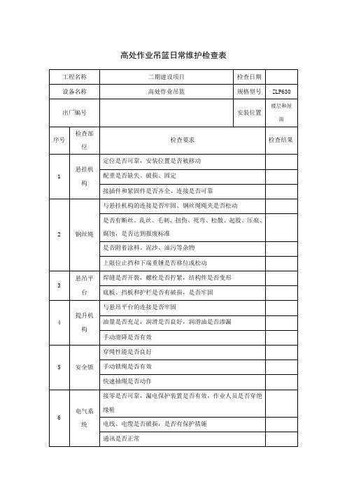 高处作业吊篮日常维护检查表