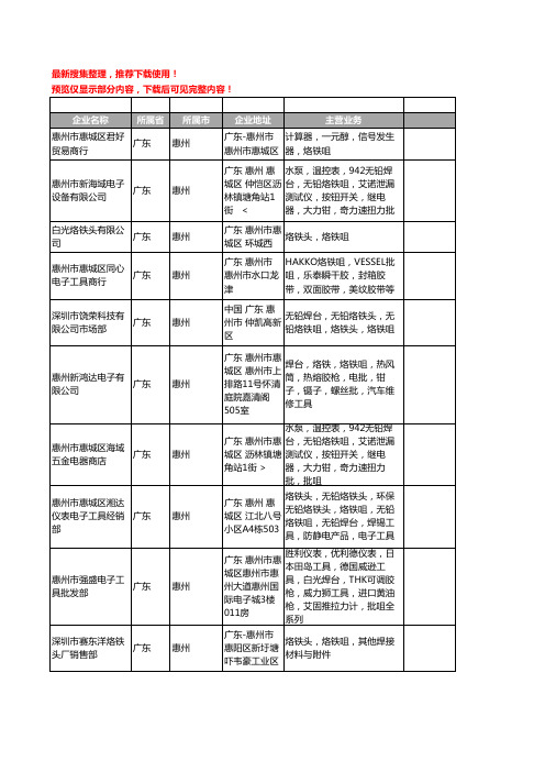 新版广东省惠州烙铁咀工商企业公司商家名录名单联系方式大全27家
