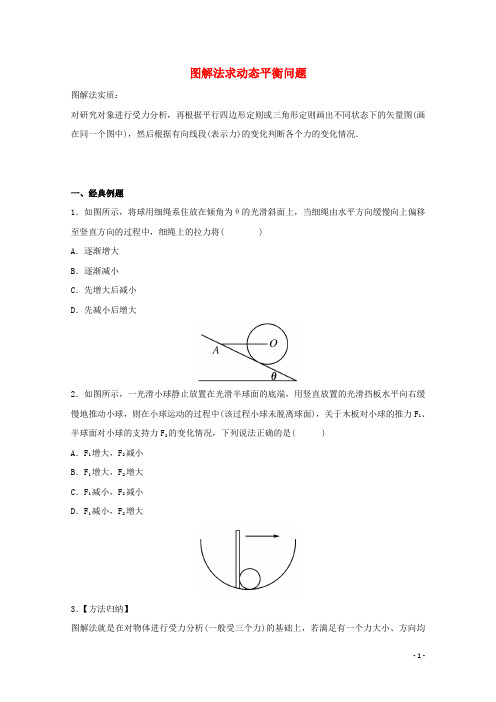 高中物理破题致胜微方法(十一种方法求解共点力的平衡问题下)图解法求解动态平衡问题(答案不全)