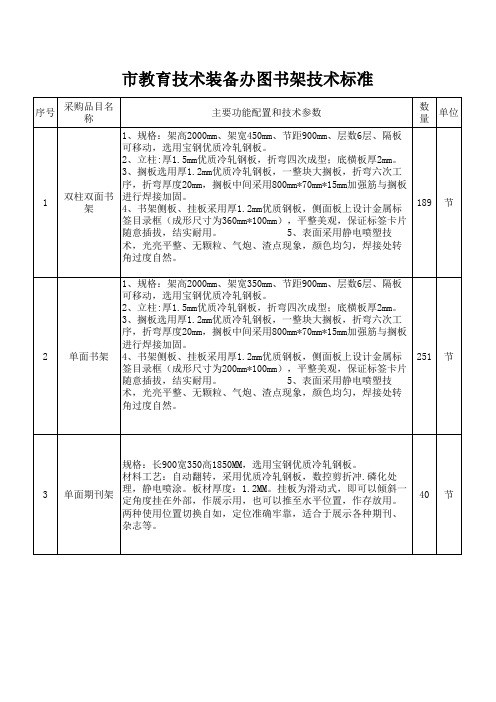 阅览室书架标准1(1)xls