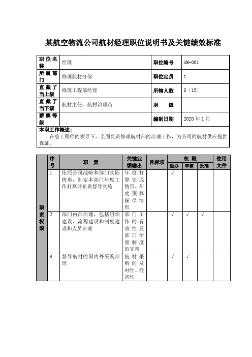 某航空物流公司航材经理职位说明书及关键绩效标准