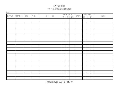 来电、跟踪情况统计、登记表新