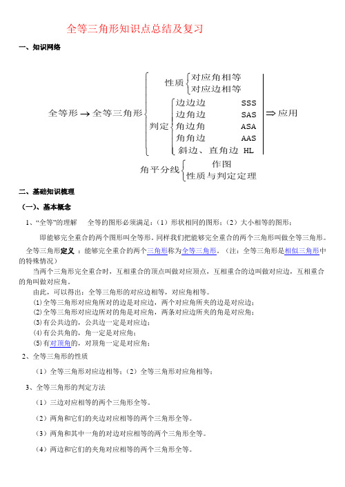 全等三角形知识点总结与复习