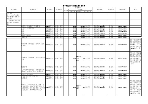 专业学费 学分学费-华中师范大学财务处