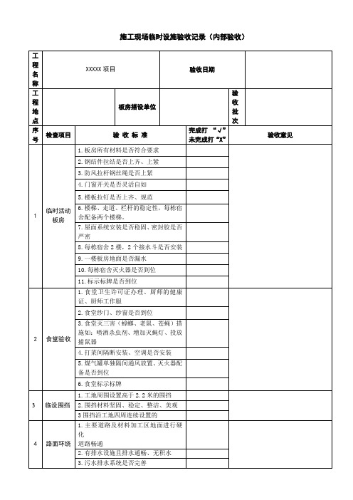 建筑工地临时设施办公区生活区验收表自检表