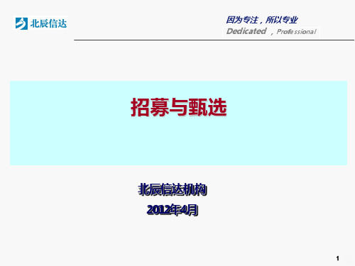 招募与甄选PPT课件