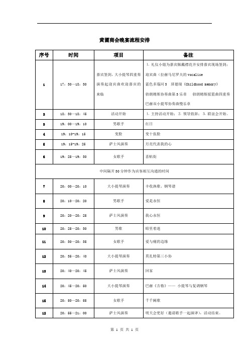 黄圃商会活动流程