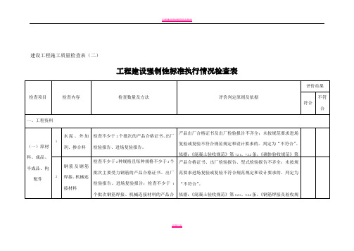 工程建设强制性标准执行情况检查表