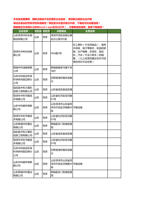 新版山东省菏泽中科工商企业公司商家名录名单联系方式大全26家